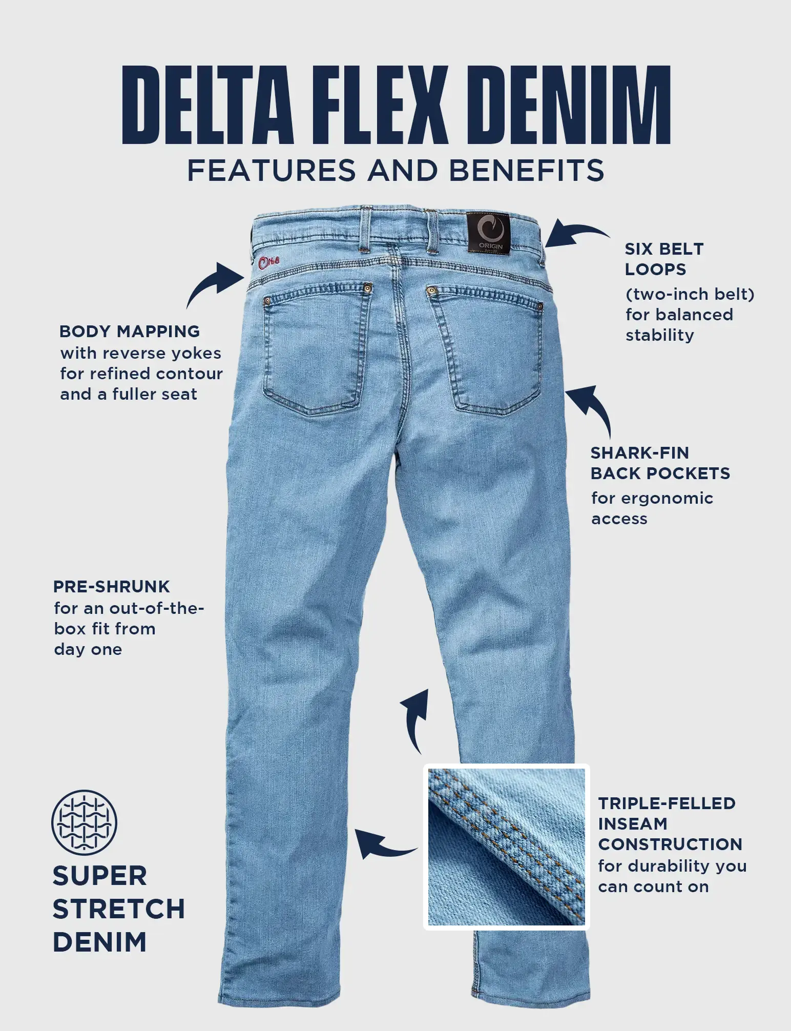DELTA FLEX JEANS - STRAIGHT - Image 10